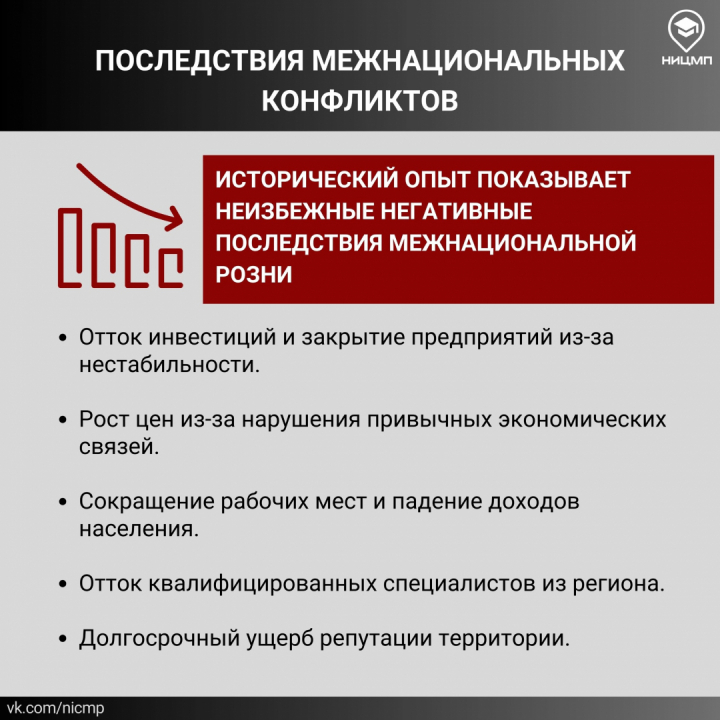 В Челябинской области подготовлены информационные карточки "Как не допустить разжигания ненависти и вражды по национальному признаку?"