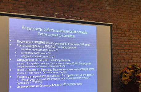 Международная научная конференция, посвященная детям – жертвам террора и Холокоста проведена в Северной Осетии