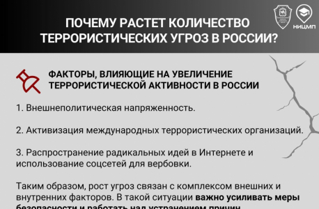 Информационные карточки «террористические угрозы и как им противостоять»