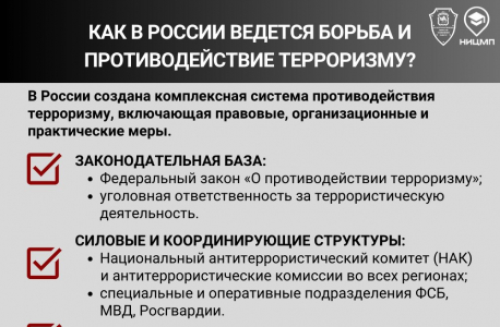 Информационные карточки «террористические угрозы и как им противостоять»