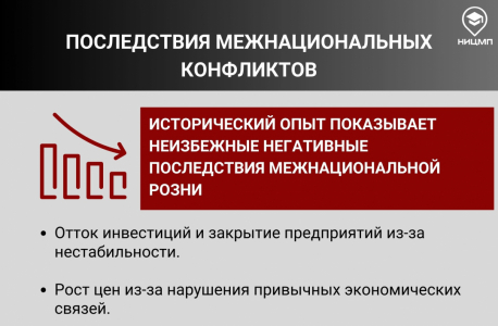 В Челябинской области подготовлены информационные карточки "Как не допустить разжигания ненависти и вражды по национальному признаку?"