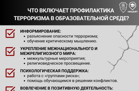 Информационные карточки «террористические угрозы и как им противостоять»